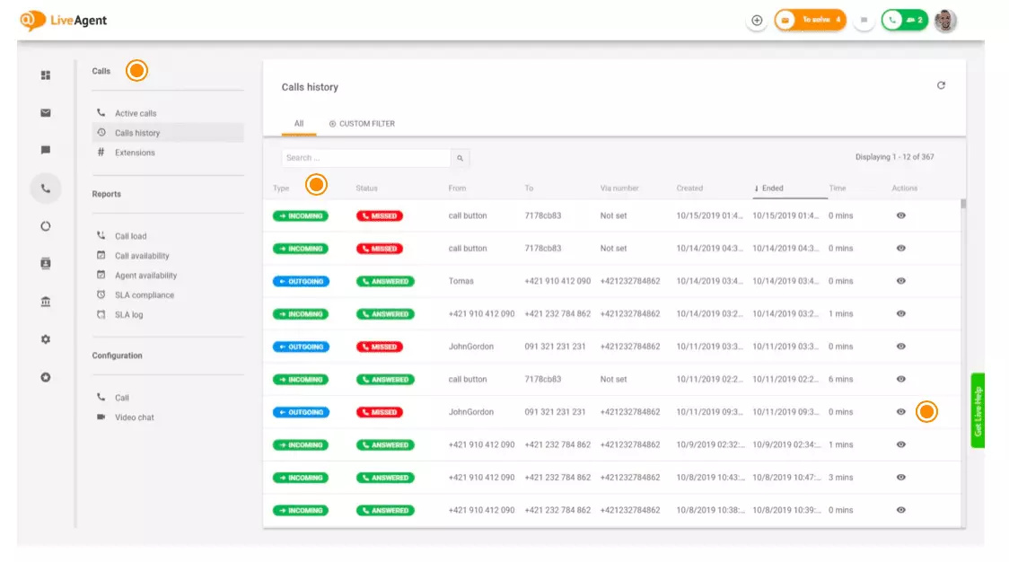Bellen is nog steeds een van de meest populaire contactmethoden.