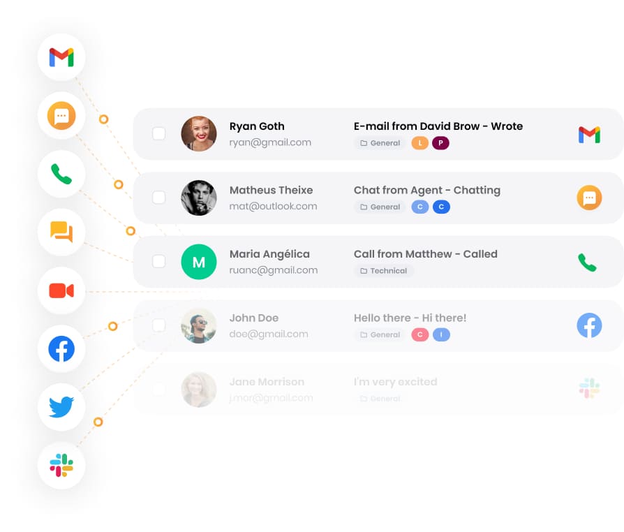 Verbeterde klantinteractie