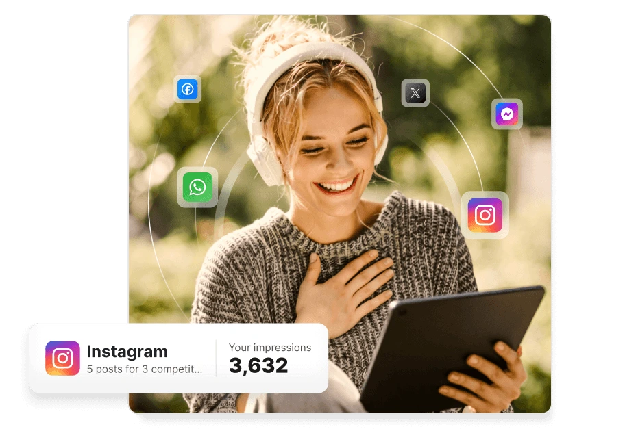 Software voor ondersteuning op sociale media