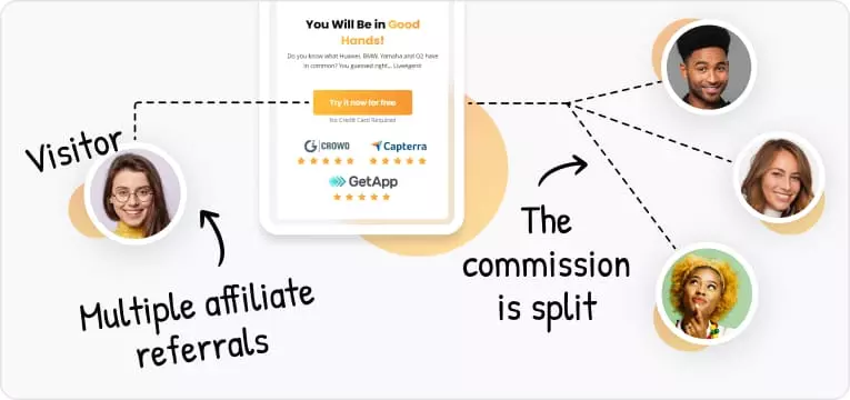 Meerdere affiliates verwijzen een verkoop