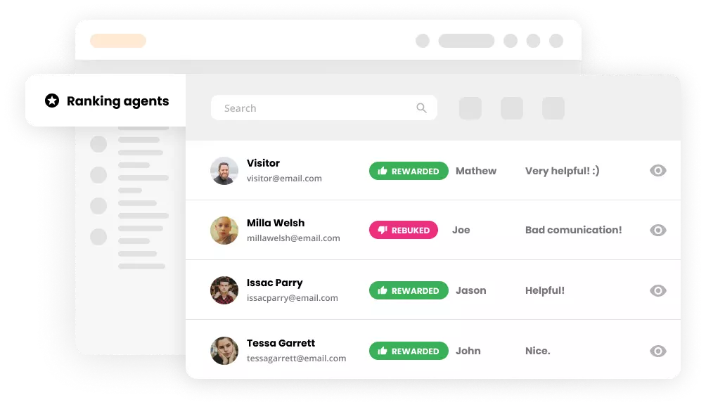 Maak uw werk leuk met de juiste functies