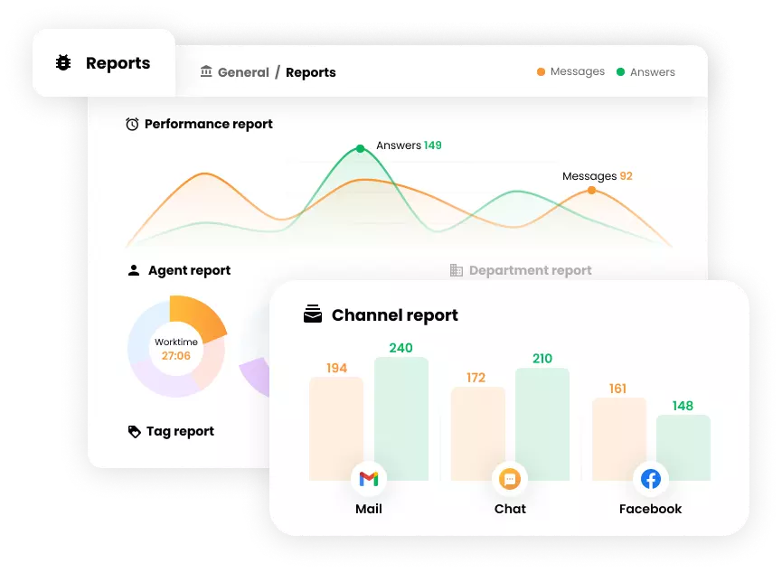 Rapporten in Helpdesksoftware - LiveAgent