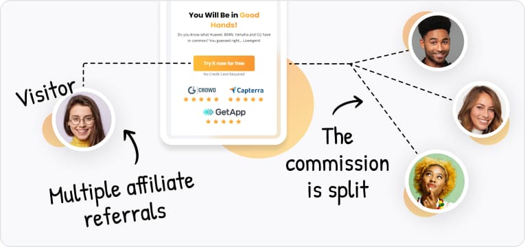 Affiliate programmaverwijzingen
