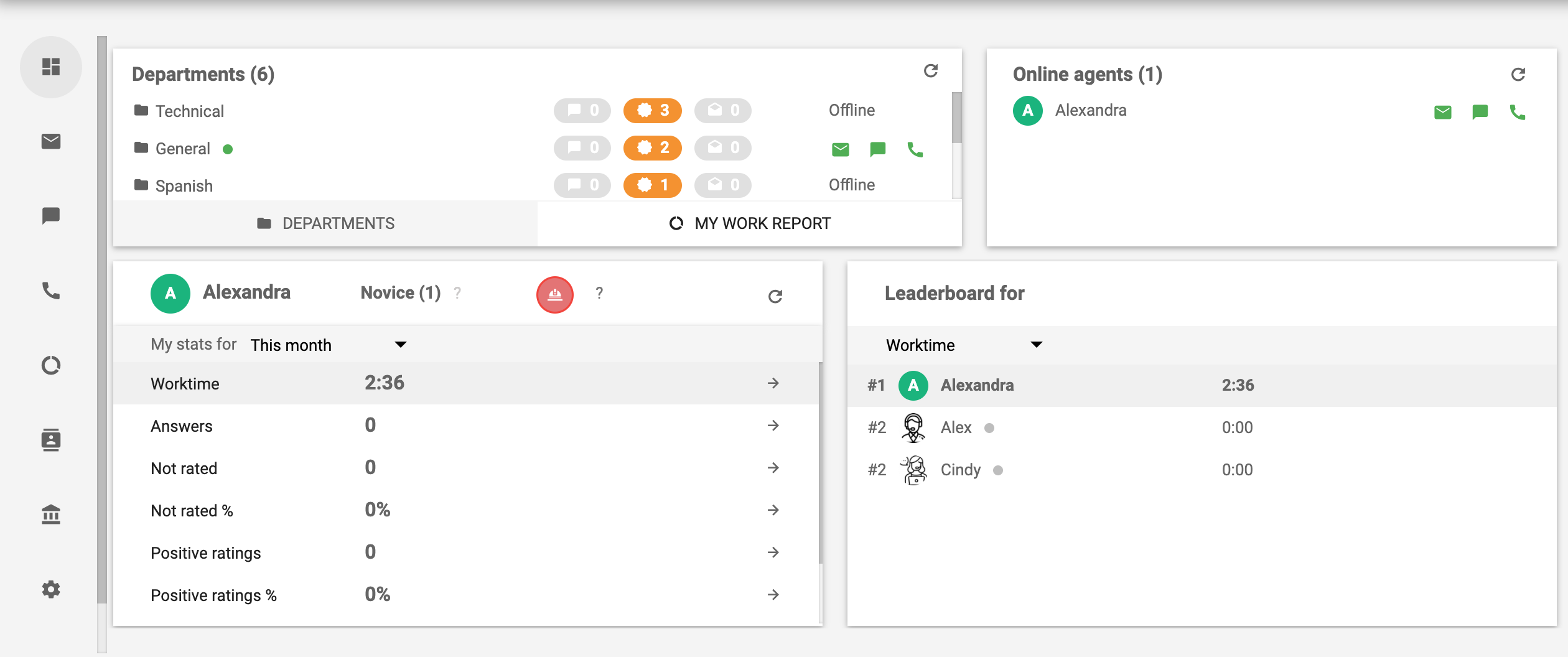 Callcentersoftware LiveAgent