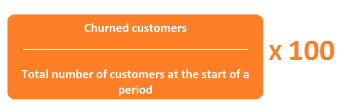 Formule voor het berekenen van churn rate