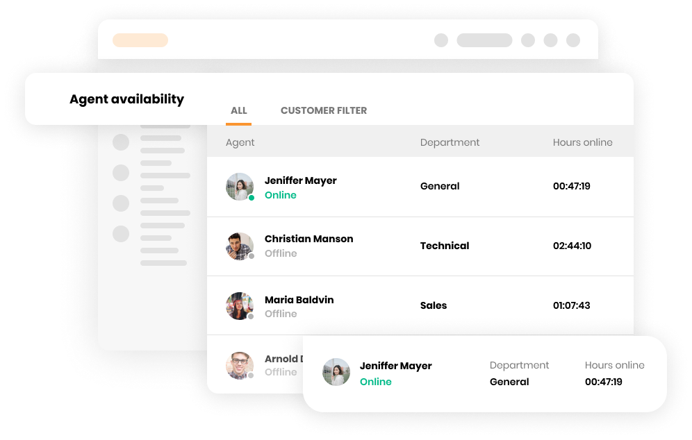 Agentbeschikbaarheidsfunctie in LiveAgent klantenservicesoftware