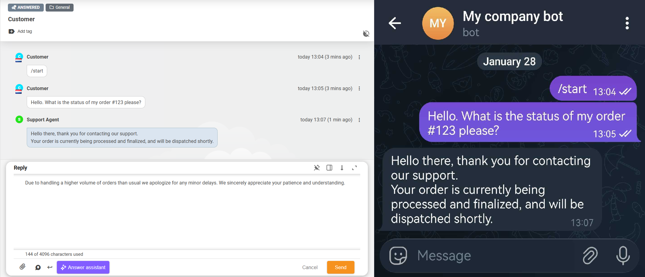 bot overzicht Telegram