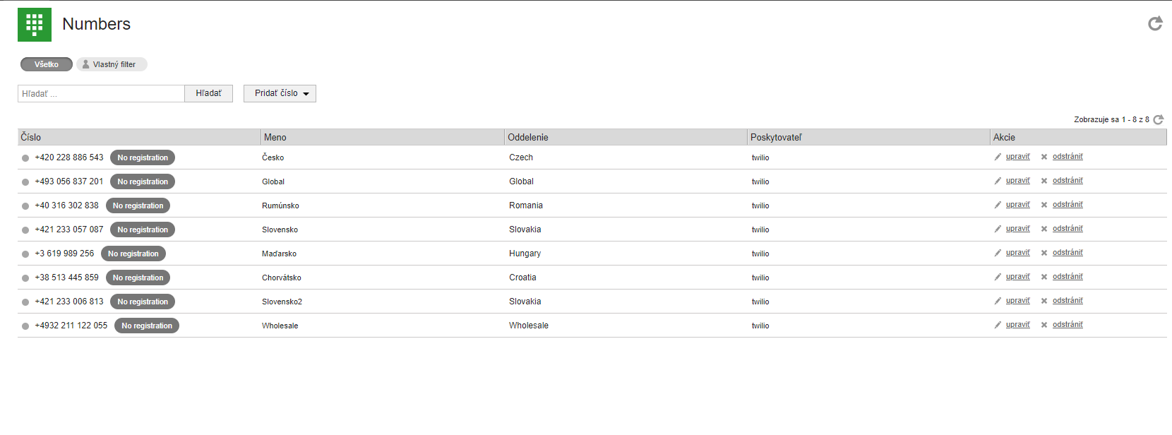 Actieve nummers in LiveAgent weergegeven als gedeactiveerd