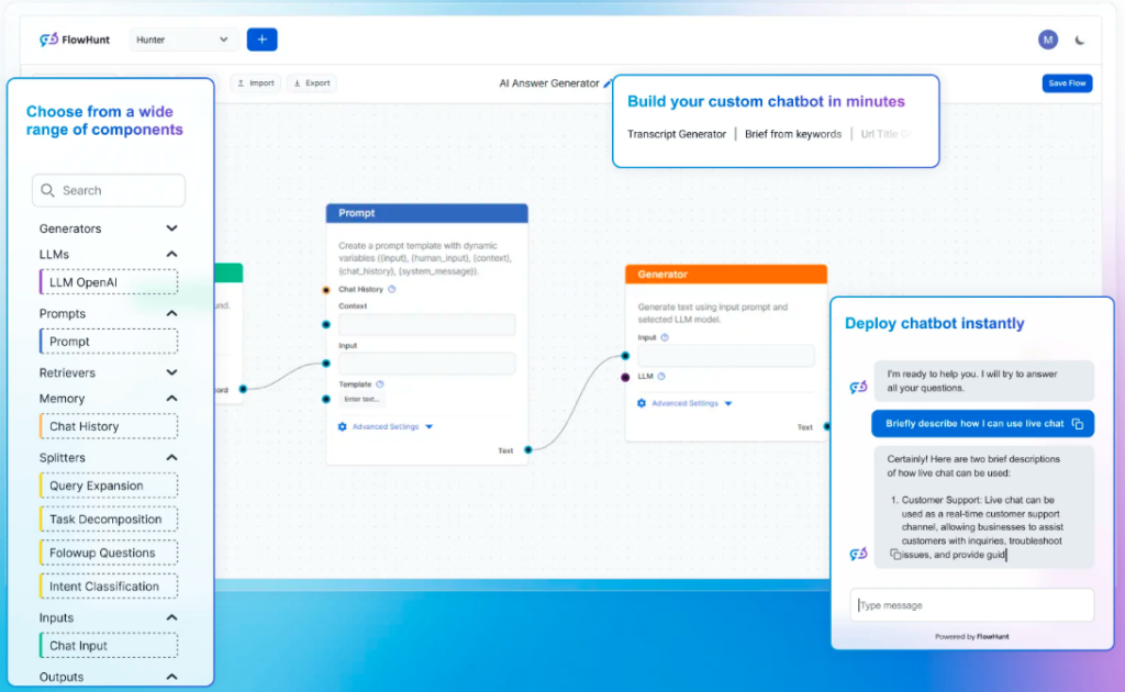 Screenshot of FlowHunt homepage