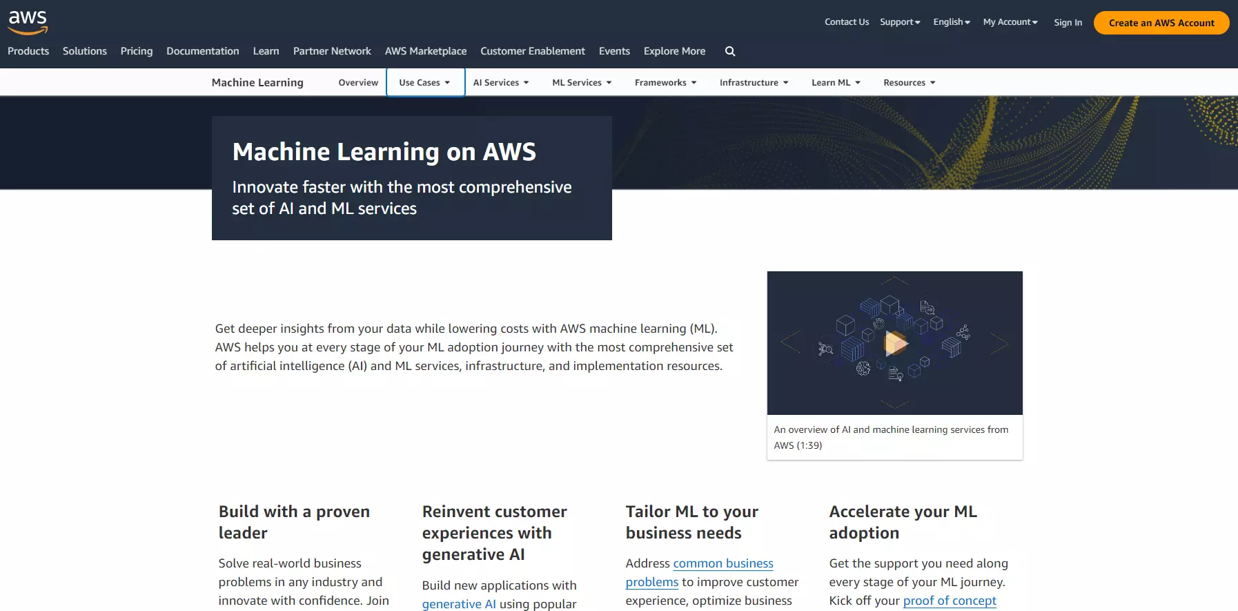 Amazon Machine Learning-pagina