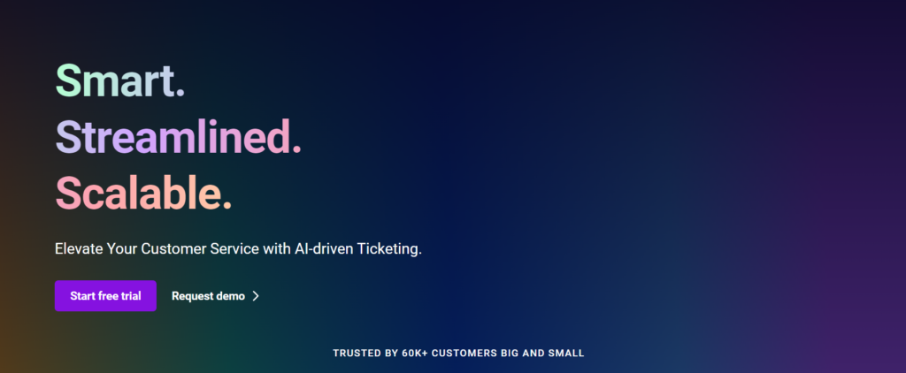 Freshdesk startpagina - Spiceworks alternatief dat de moeite waard is om uw klantenondersteuning op schaal te brengen