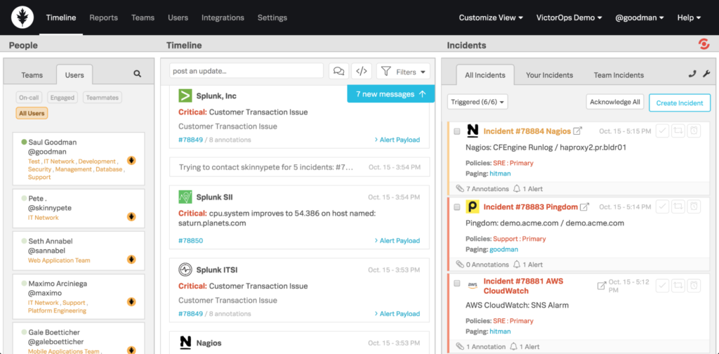 Splunk On-Call incidents timeline