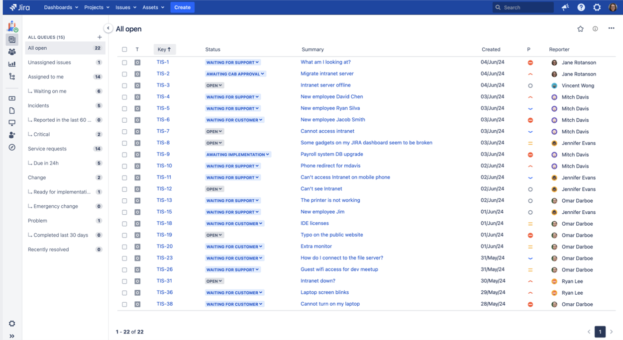 Jira Service Management gratis abonnement - ticketwachtrij in de servicedesk