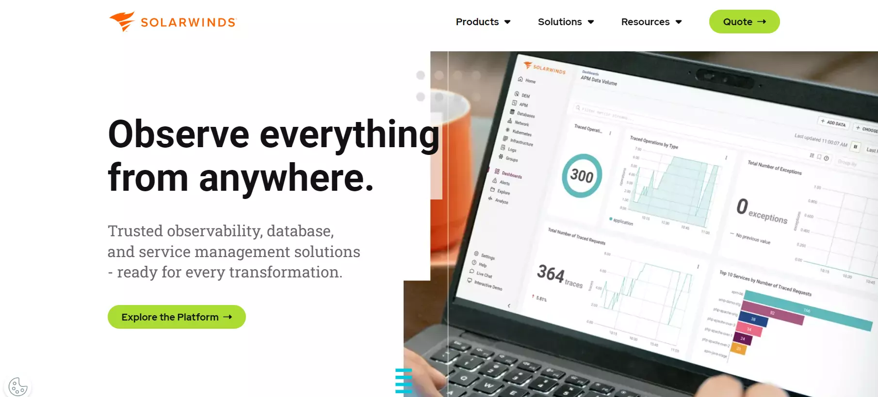 SolarWinds startpagina - Verhoog de productiviteit met dit Spiceworks alternatief