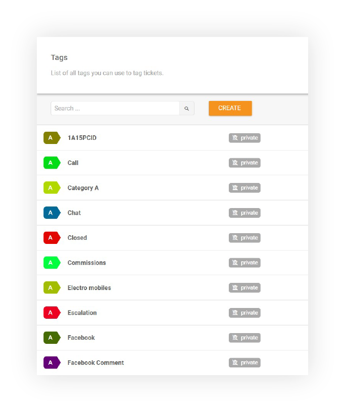 Tags-functie in LiveAgent