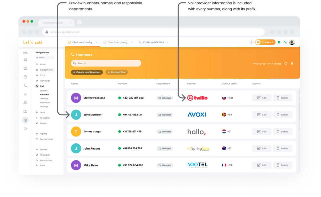 Screenshot van LiveAgent call center interface