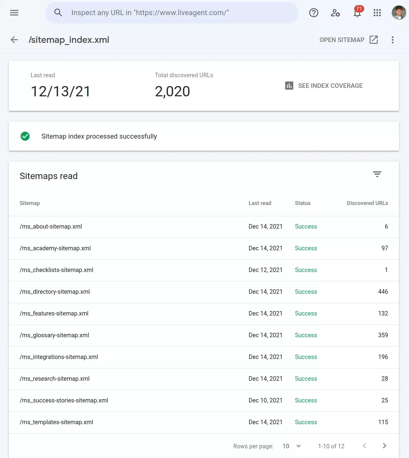 Add all sitemaps of your website