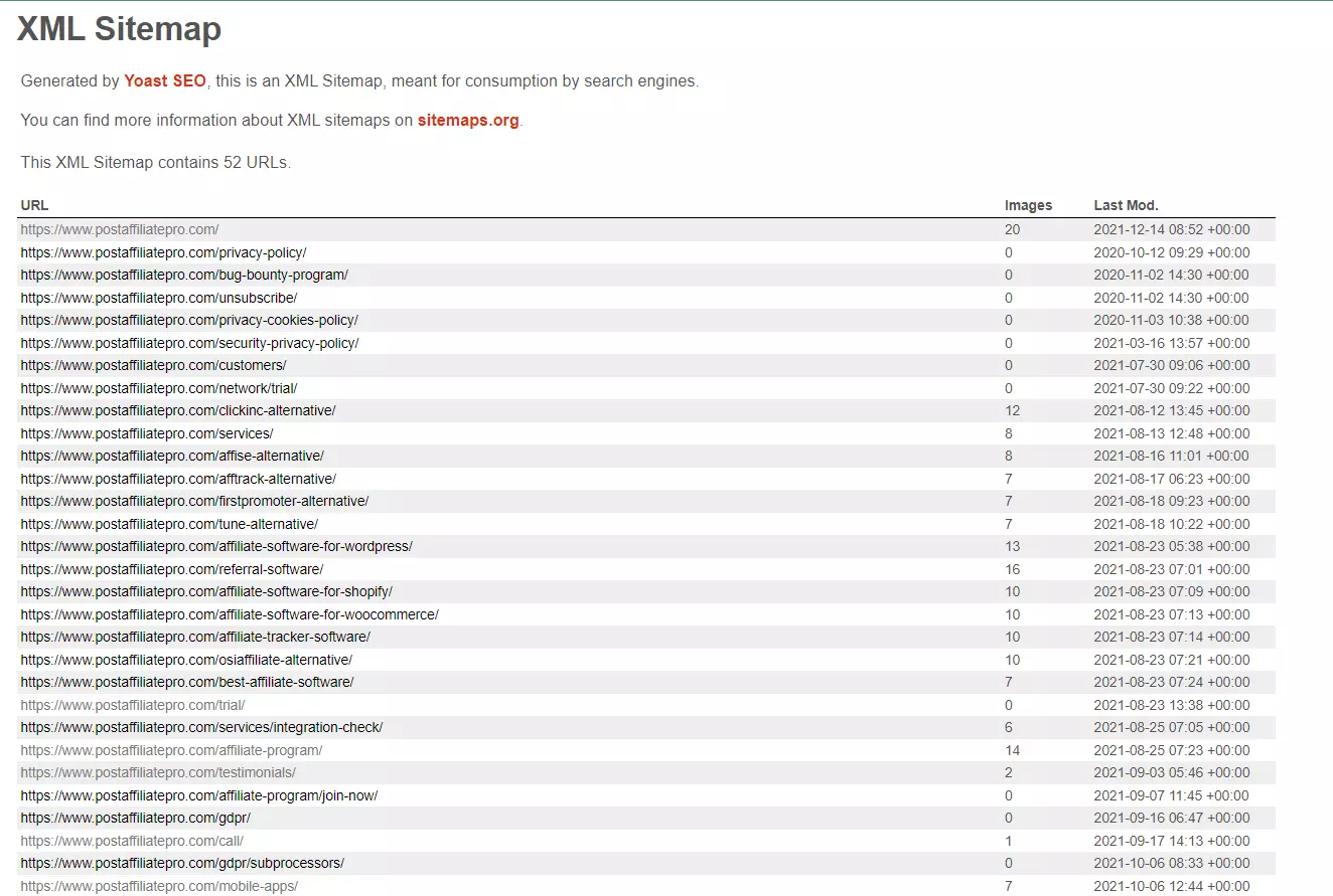 XML sitemap voorbeeld