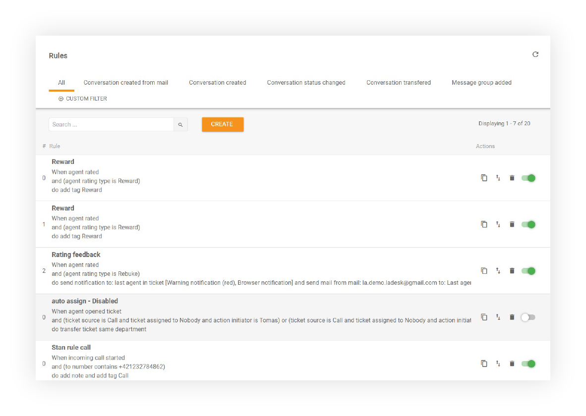 Afbeelding toont verschillende SLA-regels die zijn gemaakt