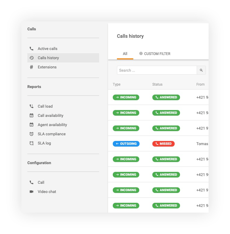 Onbeperkte-oproepopnamen
