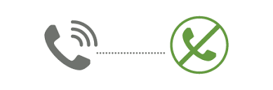 Pictogrammen voor oproepblokkering