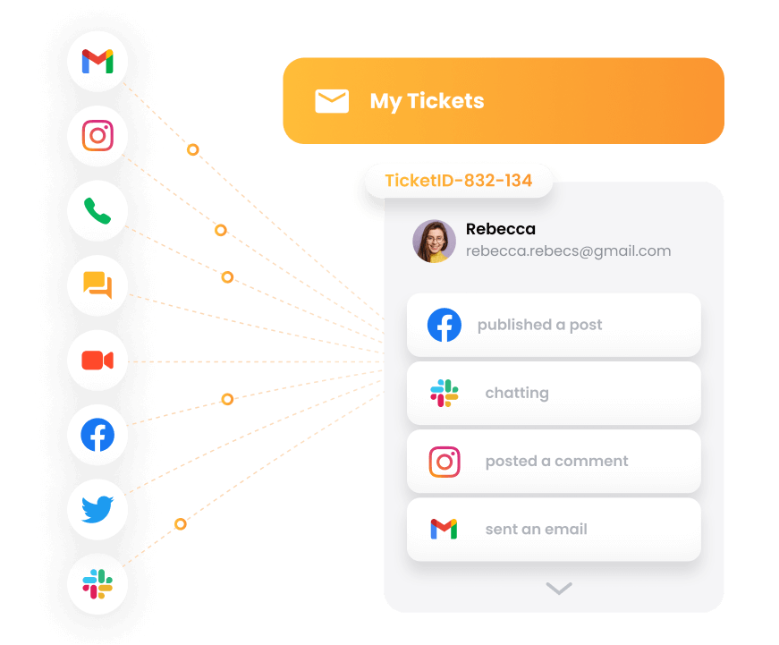 customer-service-software-solution