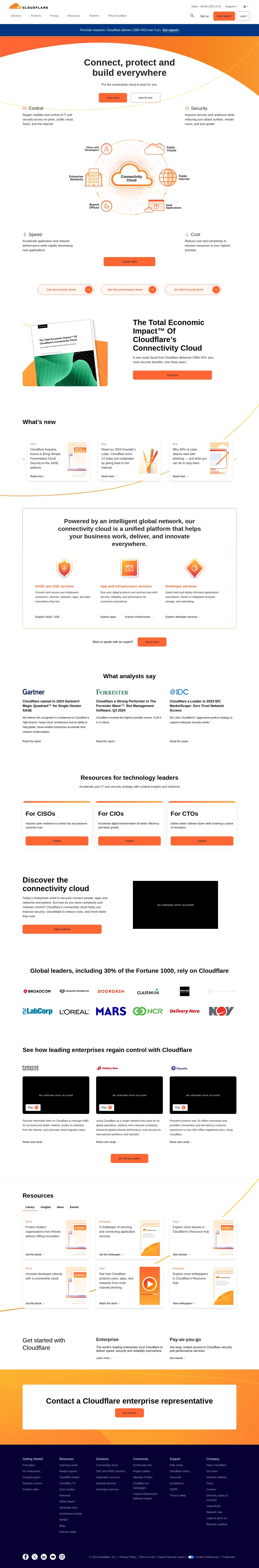 Cloudflare Help Desk Contacten