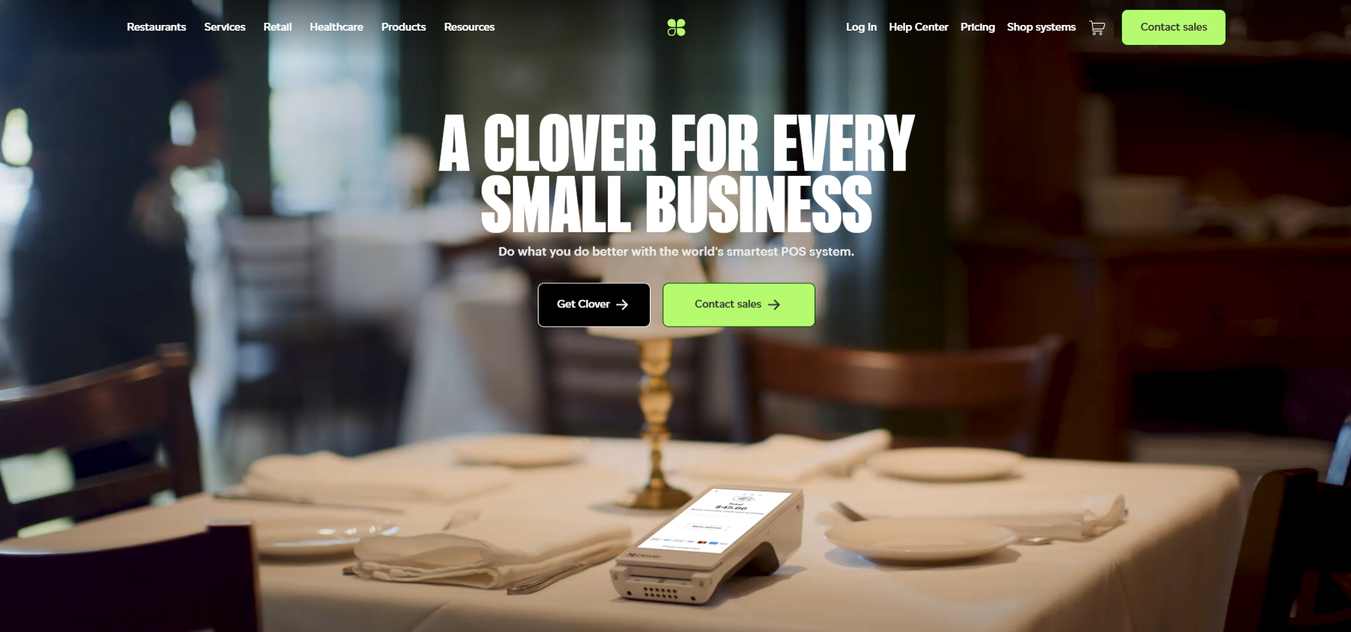 Clover Help Desk Contacten