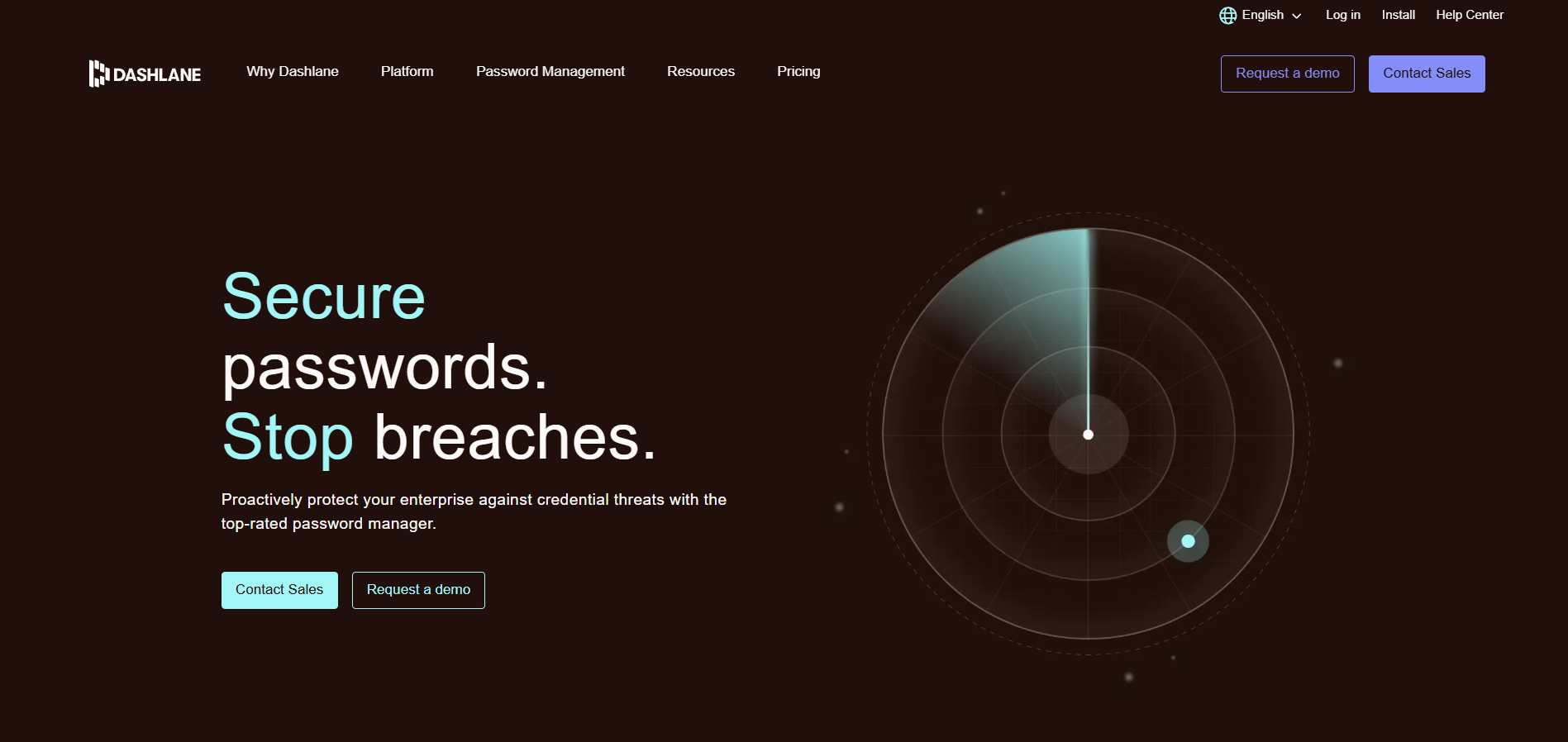 Dashlane Help Desk Contacten