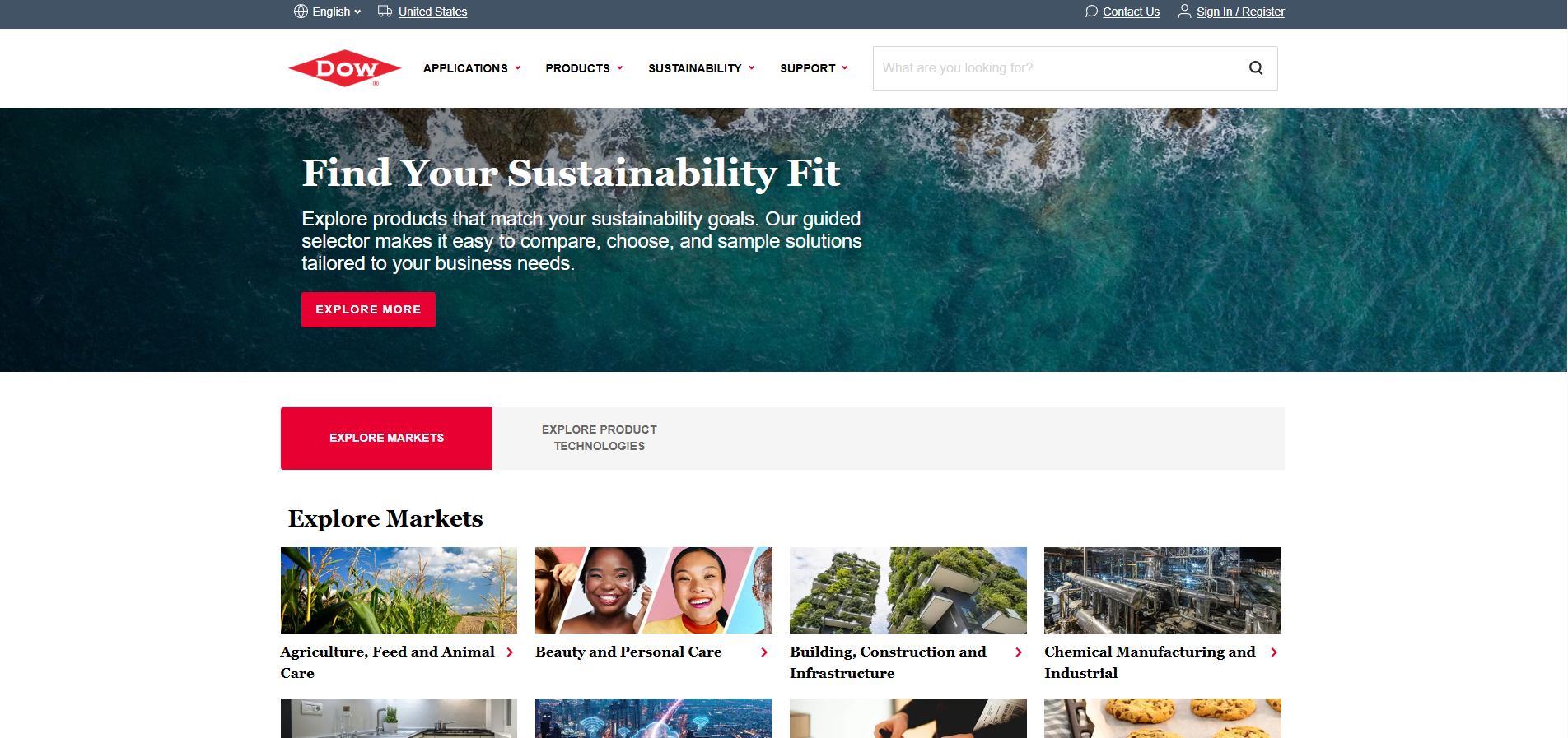 Dow Help Desk Contacten