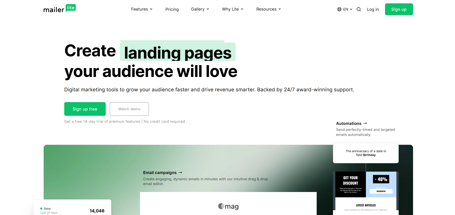 MailerLite Helpdesk Contacten