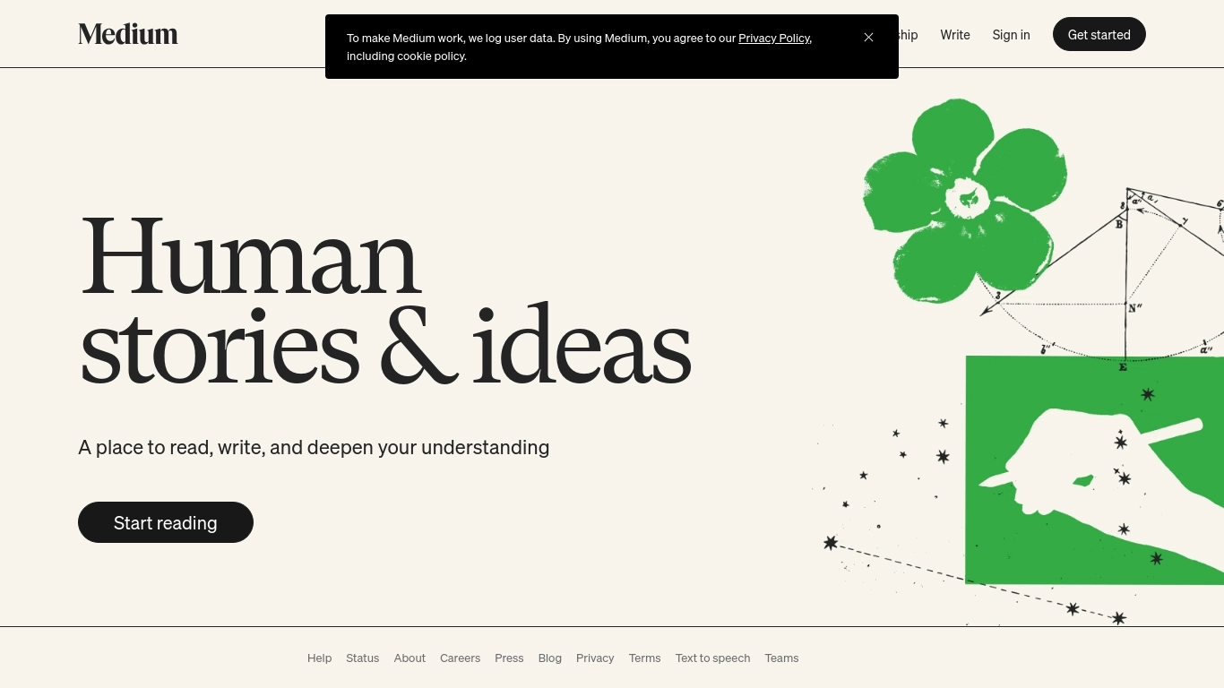 Medium Help Desk Contacten