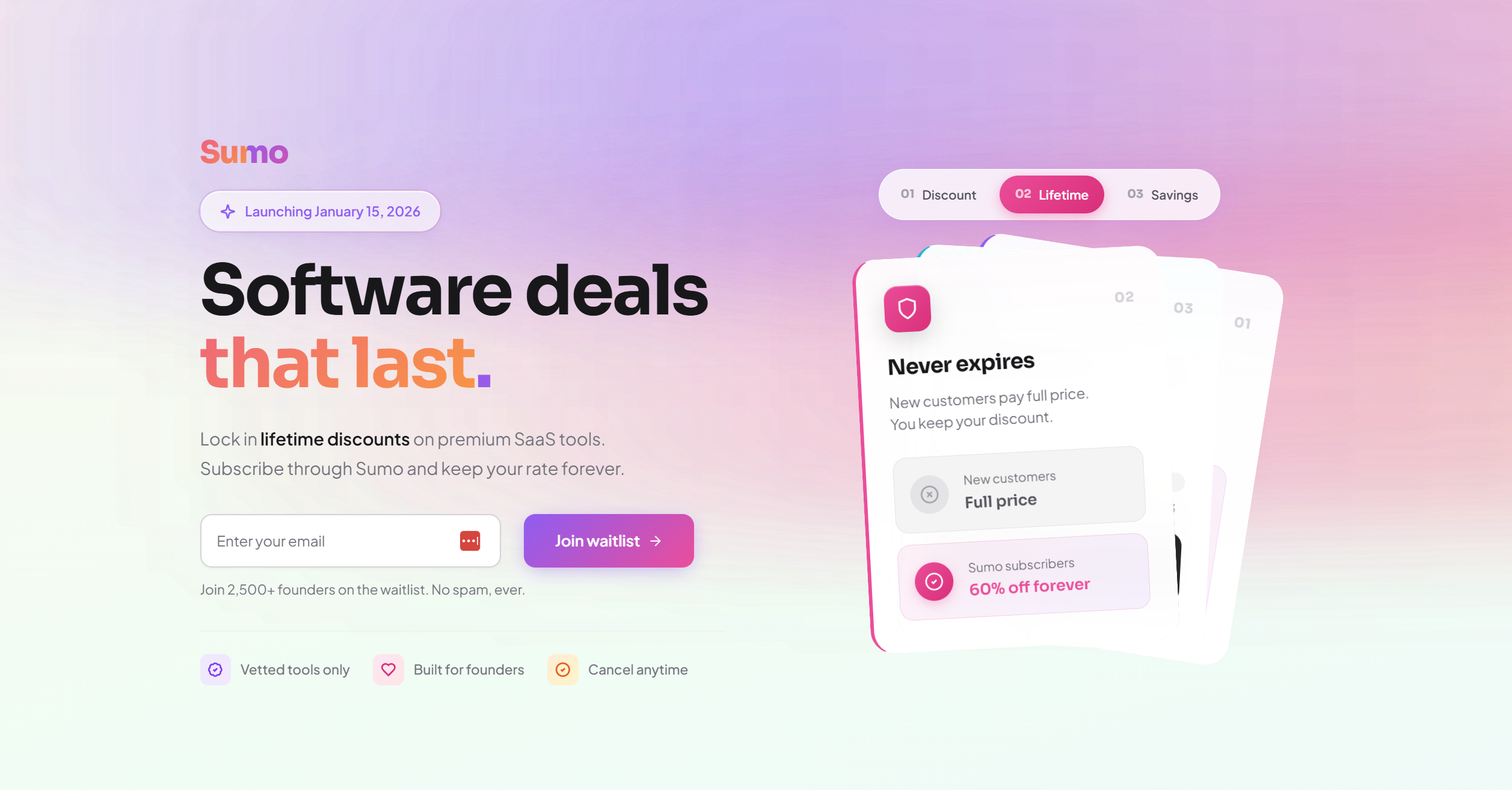 SUMO Help Desk Contacten