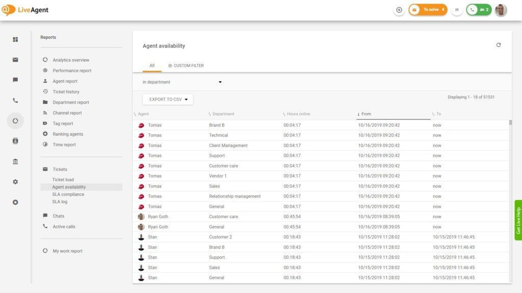 Agentbeschikbaarheid