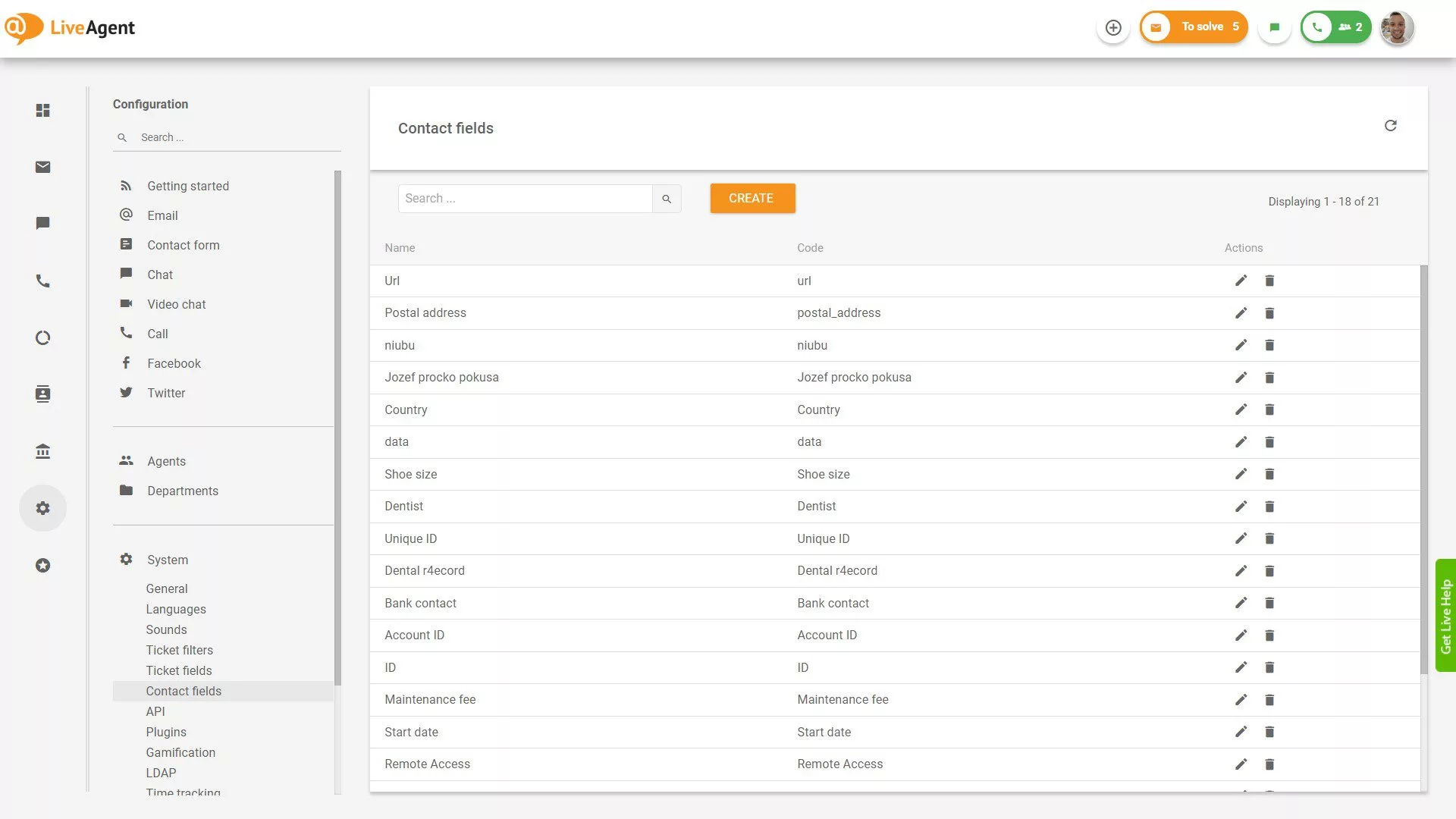 Overzicht contactvelden