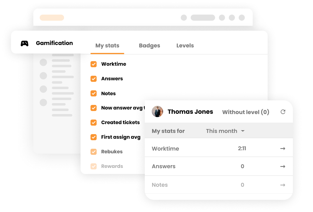 Leaderboard voor werktijd met agentbeschikbaarheid