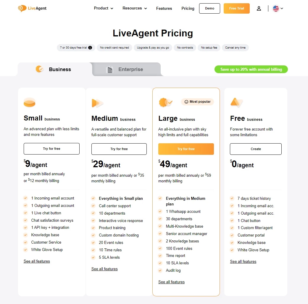 LiveAgent's abonnementsplannen