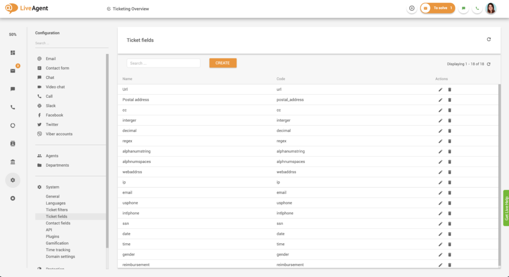 Ticketvelden functies