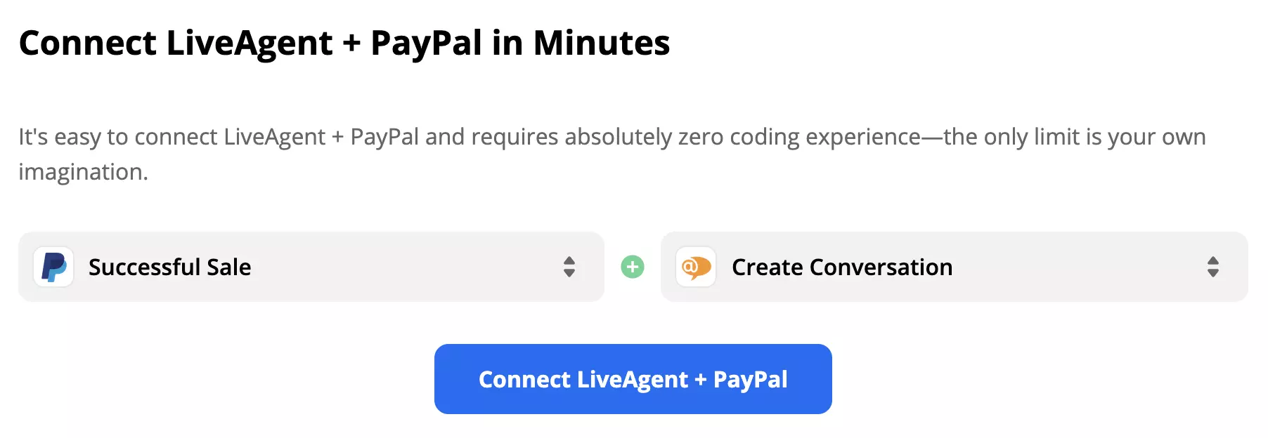 Succesvolle verkoop PayPal trigger gekoppeld aan Create Conversation LiveAgent actie.