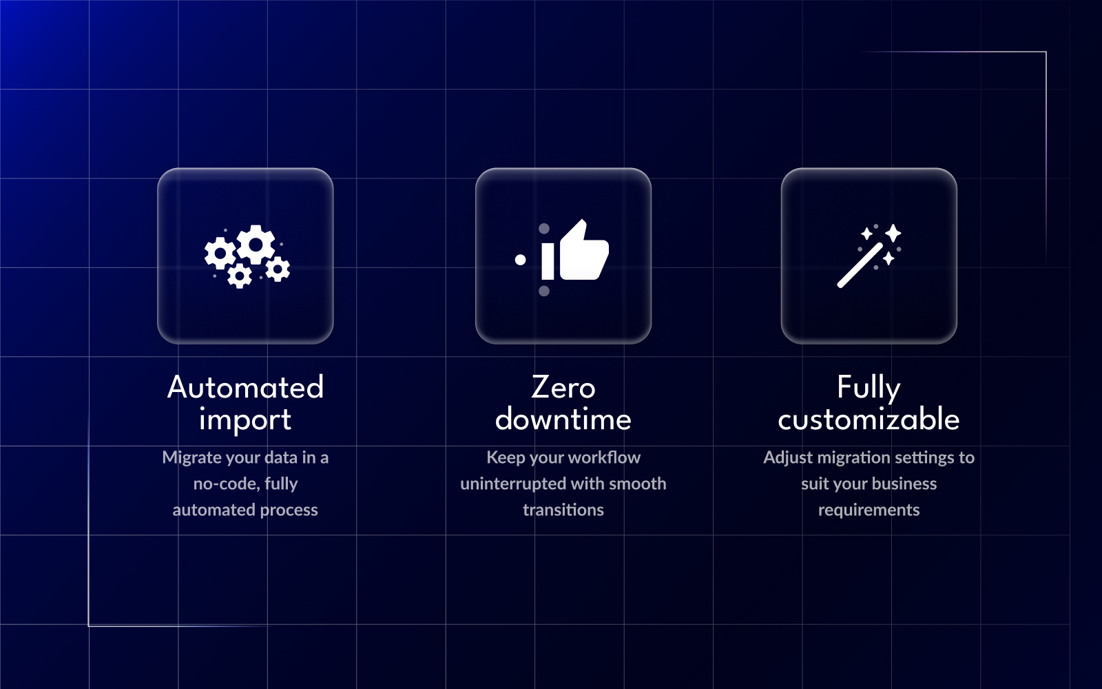 Belangrijkste functies van Help Desk Migratie