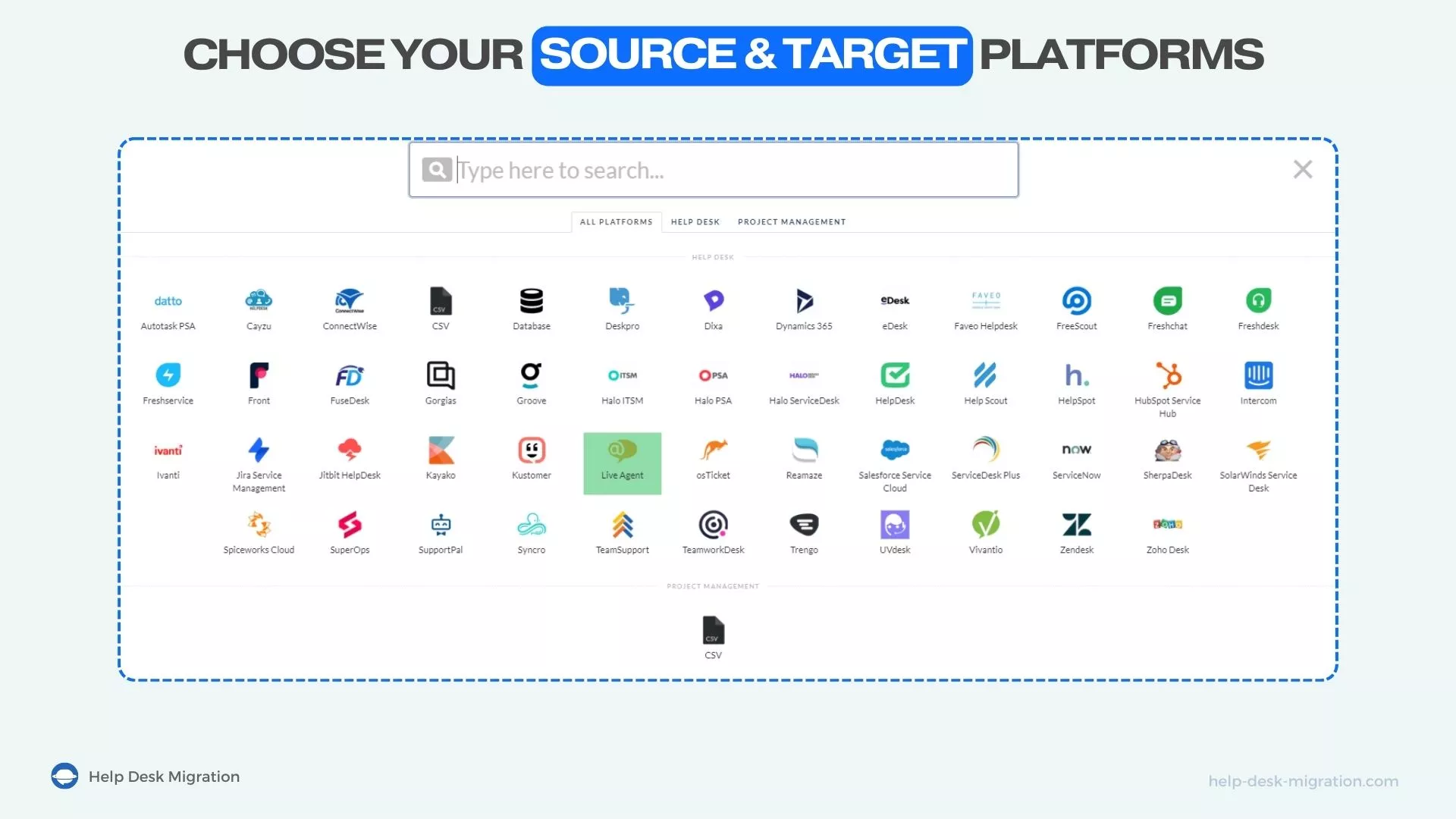 Ondersteunde platforms in Help Desk Migratie
