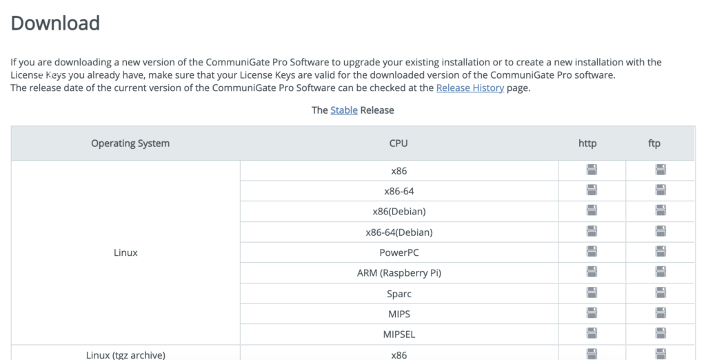 Communigate Pro downloadpagina