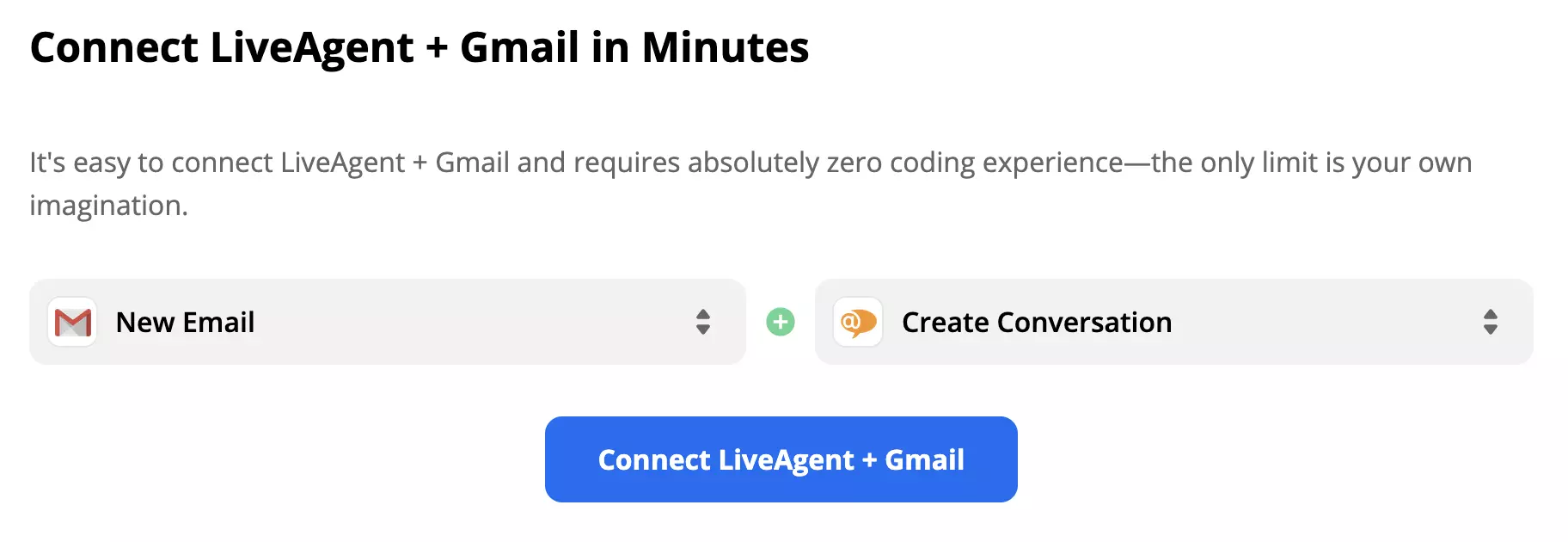 LiveAgent en Gmail met trigger Nieuwe e-mail en actie Gesprek maken