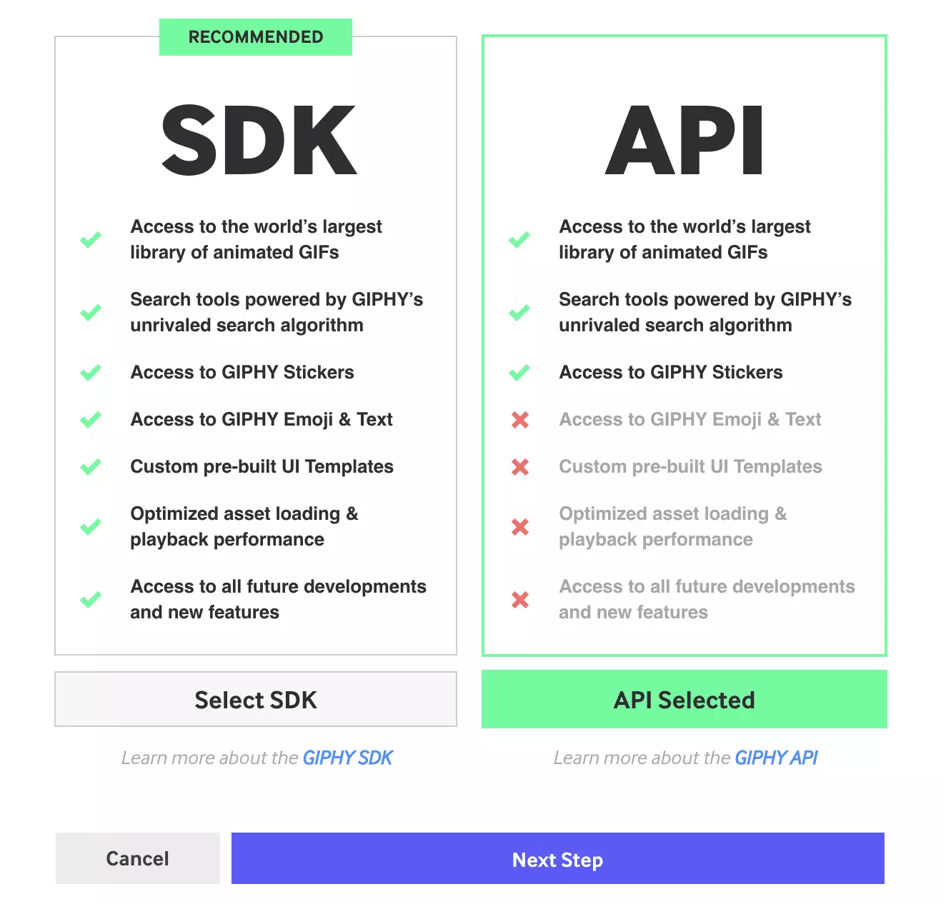 Selectie van toepassingstype in Giphy