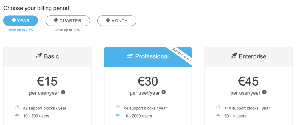 Kopano betaalde planopties beschikbaar op de website