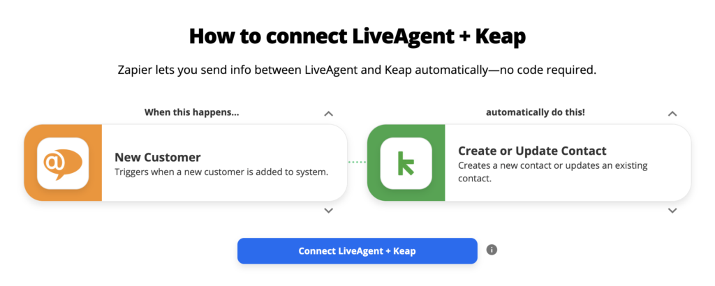LiveAgent en Keap integratieoptie op Zapier