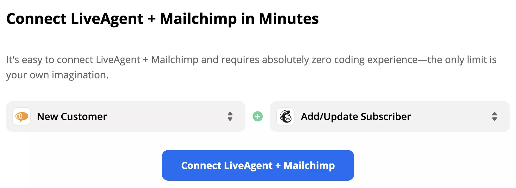 Geselecteerde LiveAgent-trigger en Mailchimp-actie