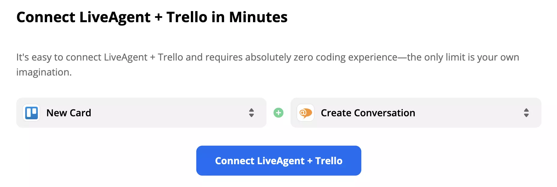 Trello-trigger Nieuwe kaart met LiveAgent-actie Nieuw gesprek
