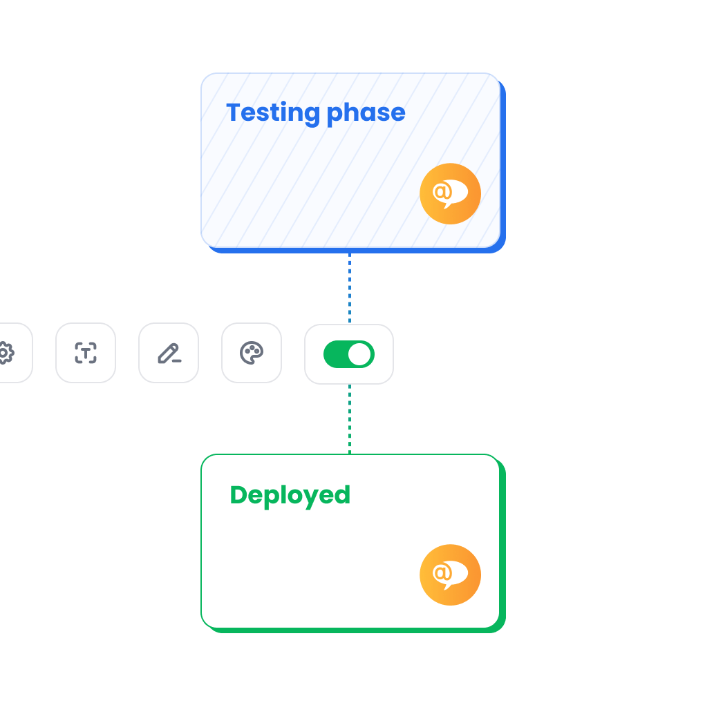 Gratis installatie en training inbegrepen bij Valentijnsdag-aanbieding