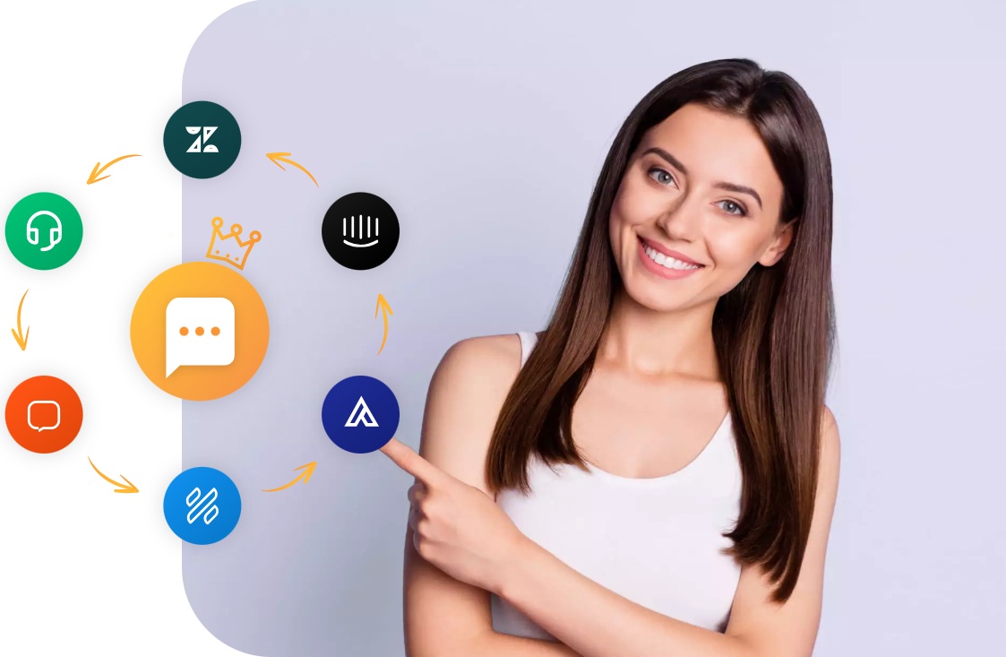 ZenDesk Talk alternatief - LiveAgent